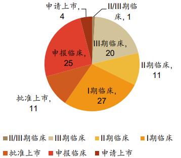 減肥藥引領(lǐng)創(chuàng)新藥板塊回歸熱門主線，后市動能幾何？