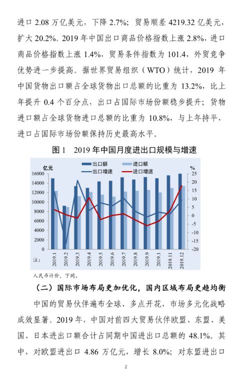 中國紡服等7大類產品出口額增6.1%，商務部發布2020年春季對外貿易形勢報告，對此提出國內貿易意見